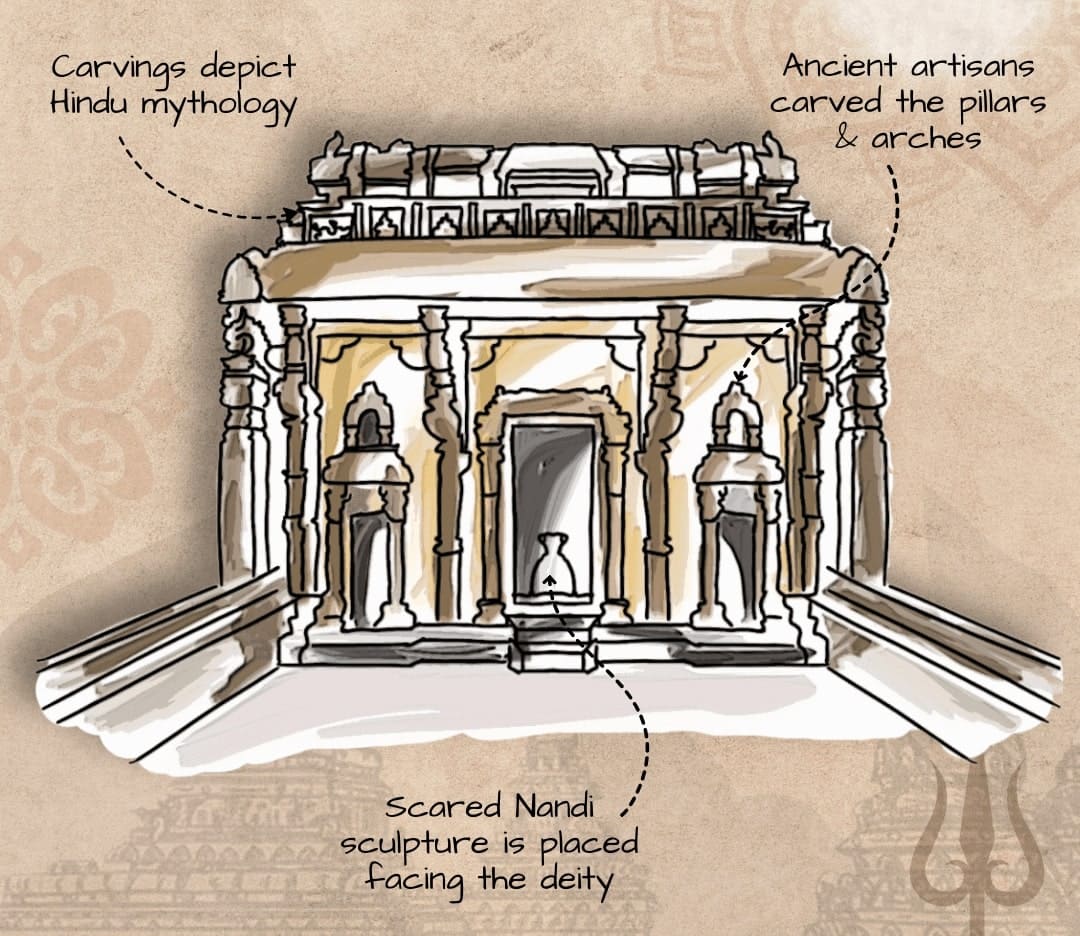 Three-Storey Cosmic Mountain