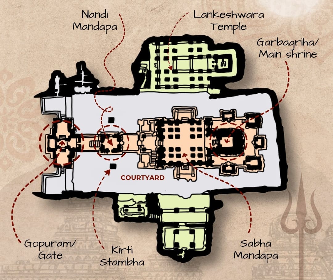 Top-Down Monolithic Marvel